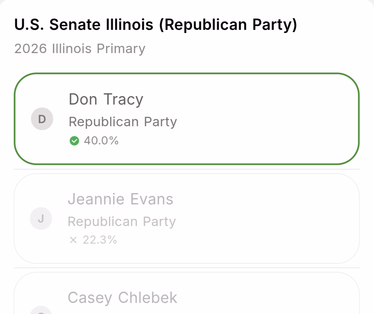 See results after elections