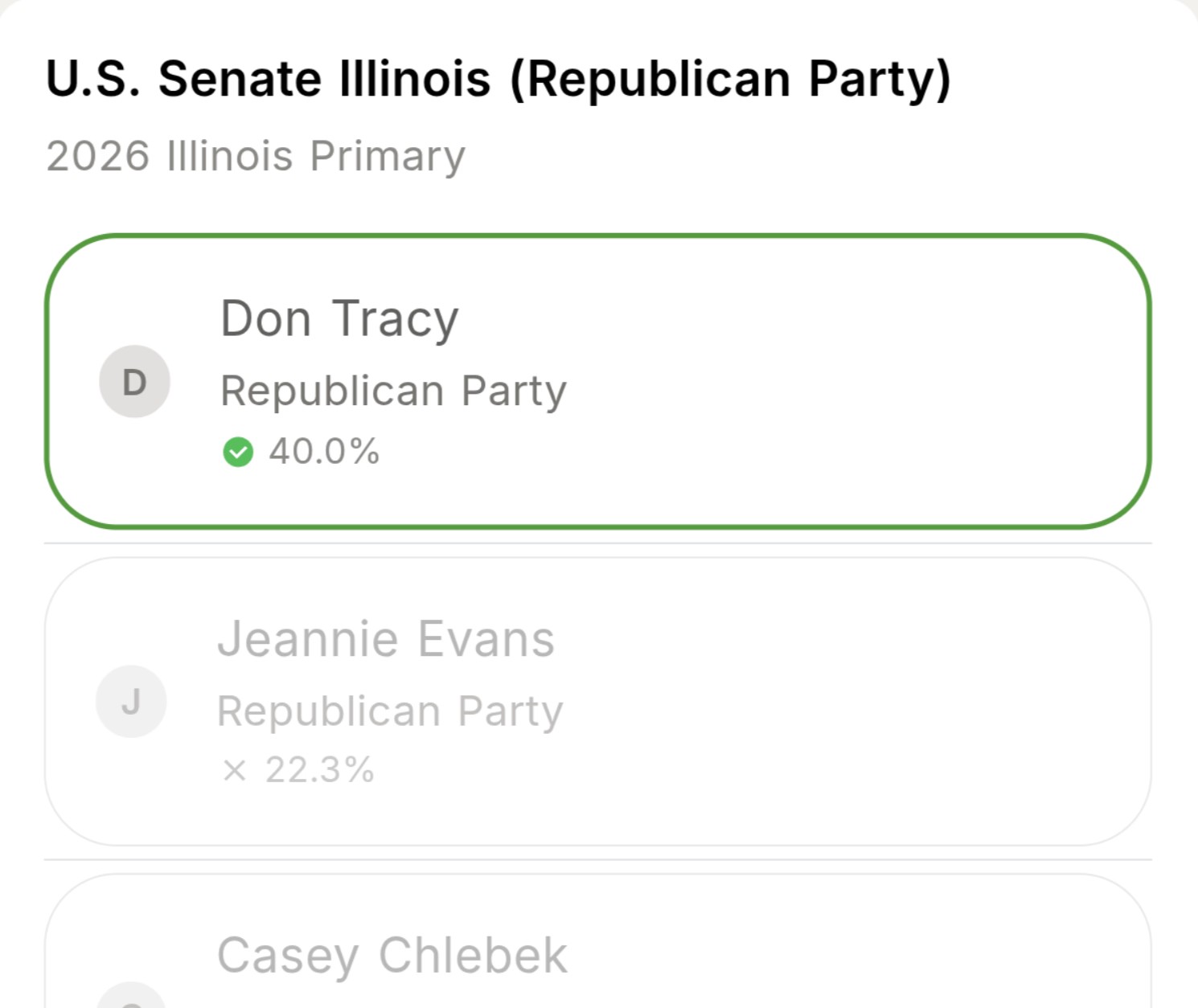 See results after elections