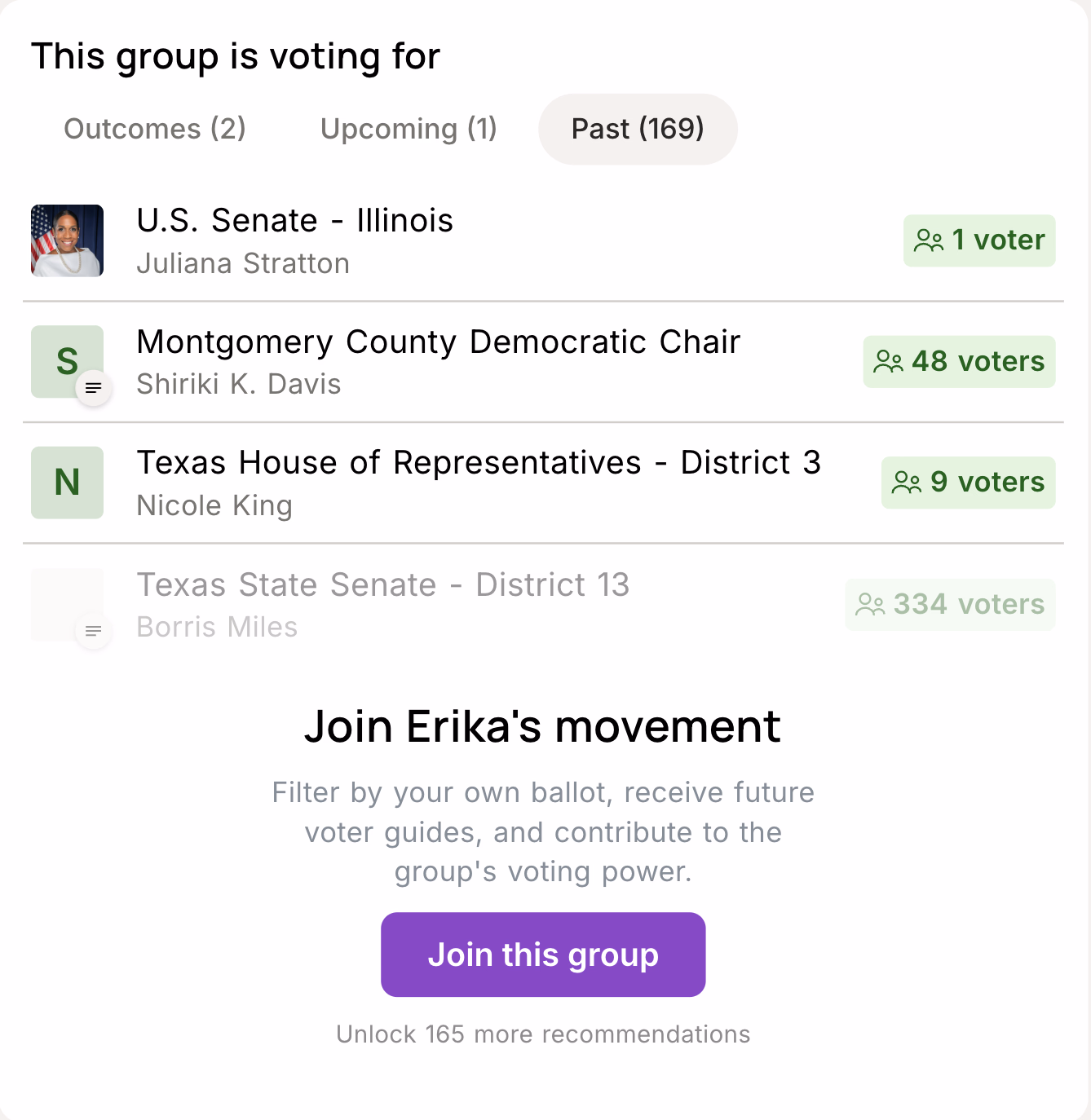 Ballot recommendations